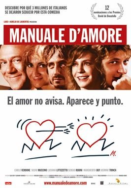 Manuale d´amore